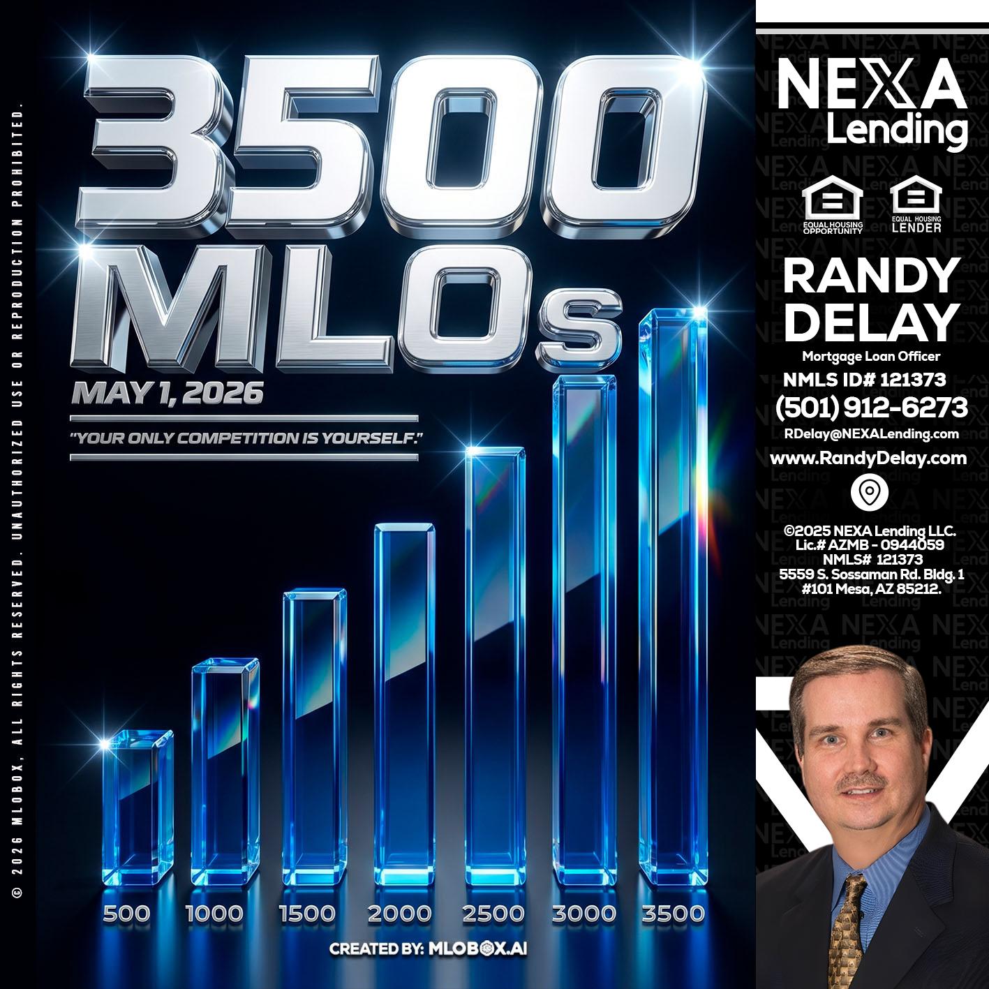 3500 MLOs - Randy DeLay -Mortgage Loan Officer
