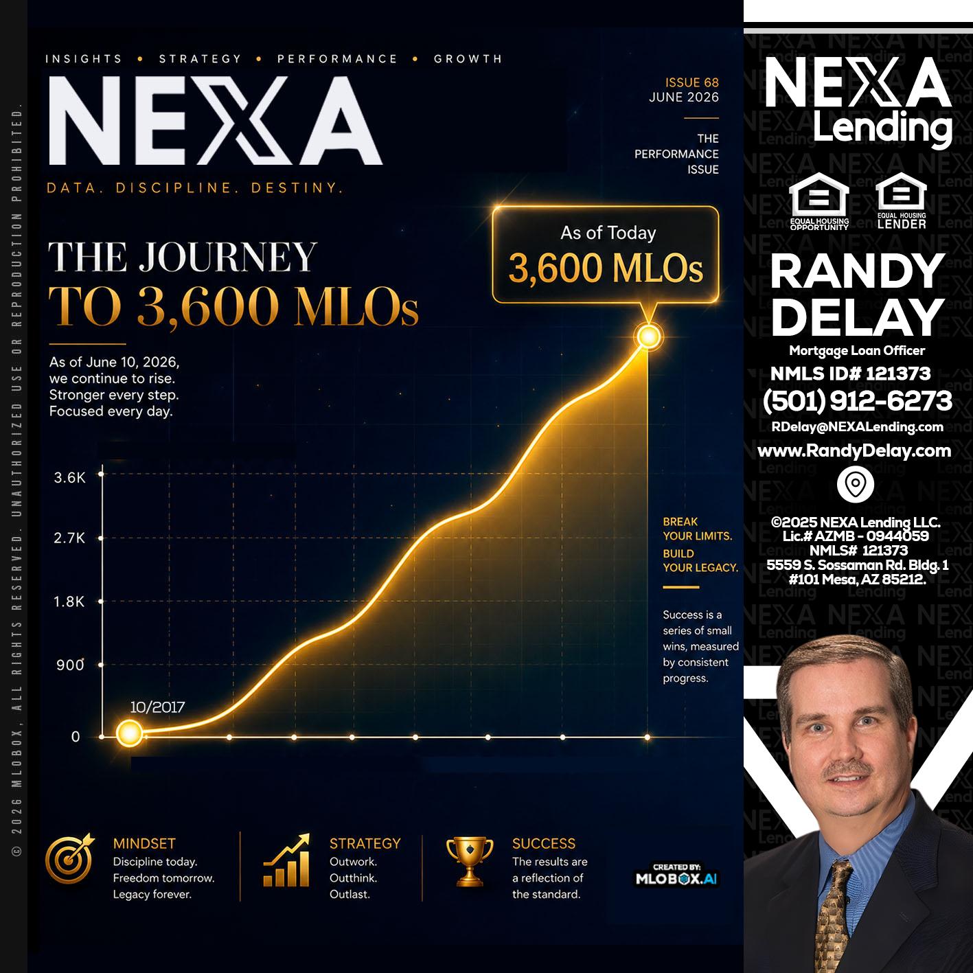 NEXA 3.6K - Randy DeLay -Mortgage Loan Officer