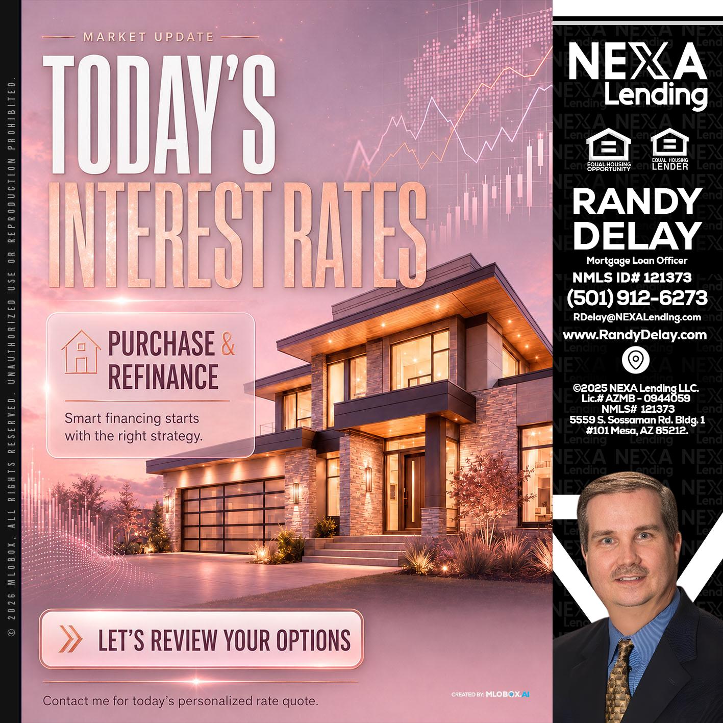 todays interest rates - Randy DeLay -Mortgage Loan Officer