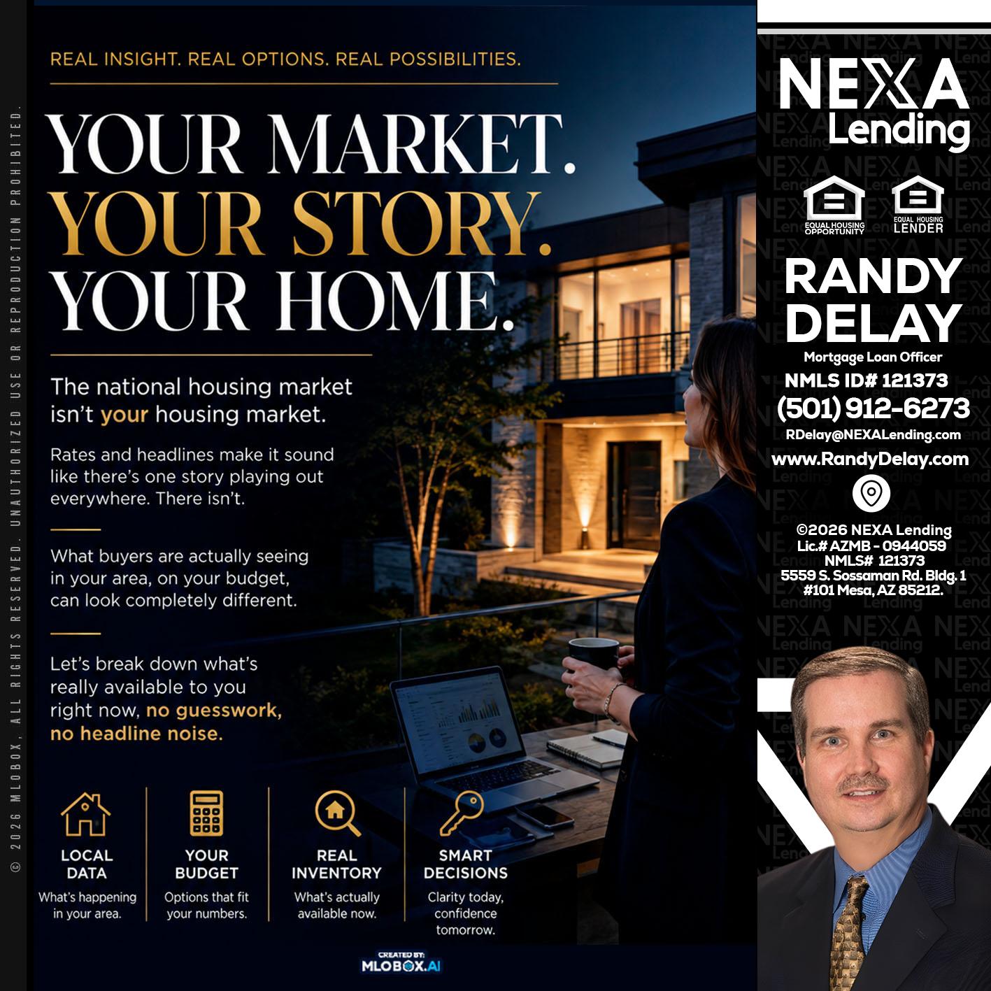 your market - Randy DeLay -Mortgage Loan Officer